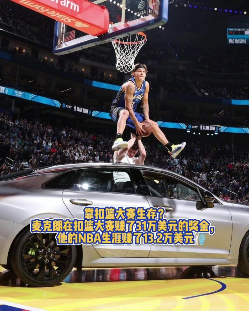 就吃这碗饭！麦克朗扣篮大赛赚31万美元 3年NBA生涯仅赚13.2万